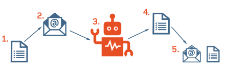 EU momsrobot bredformat.png