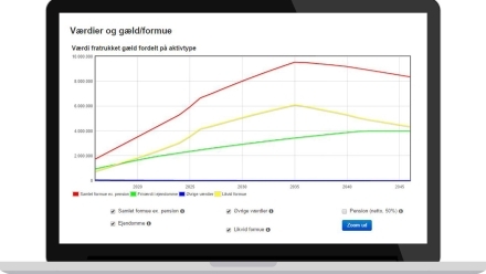 Formueportalen - værdier og gæld-formue