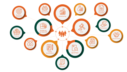 Beierholm-Family-Office1-illustr-web