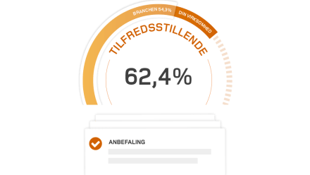 Benchmark - procent 991 x 570