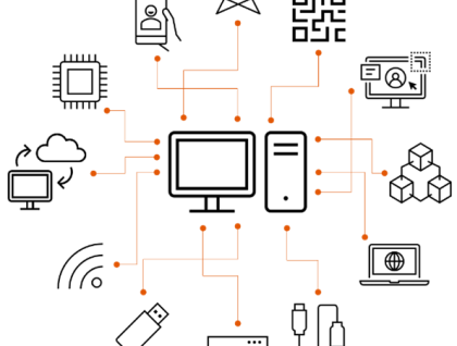 Digitale-bogføringssystemer